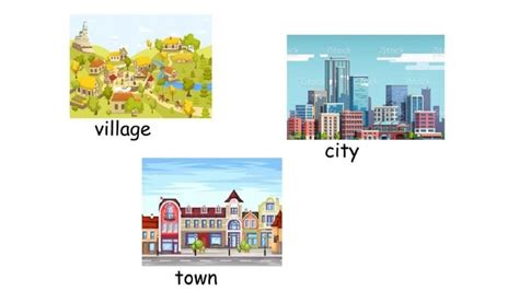 town vs city vs village.
